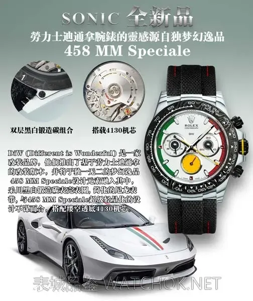 4131机芯新作！SONIC厂DIW碳纤维迪通拿全面解析：不止是轻