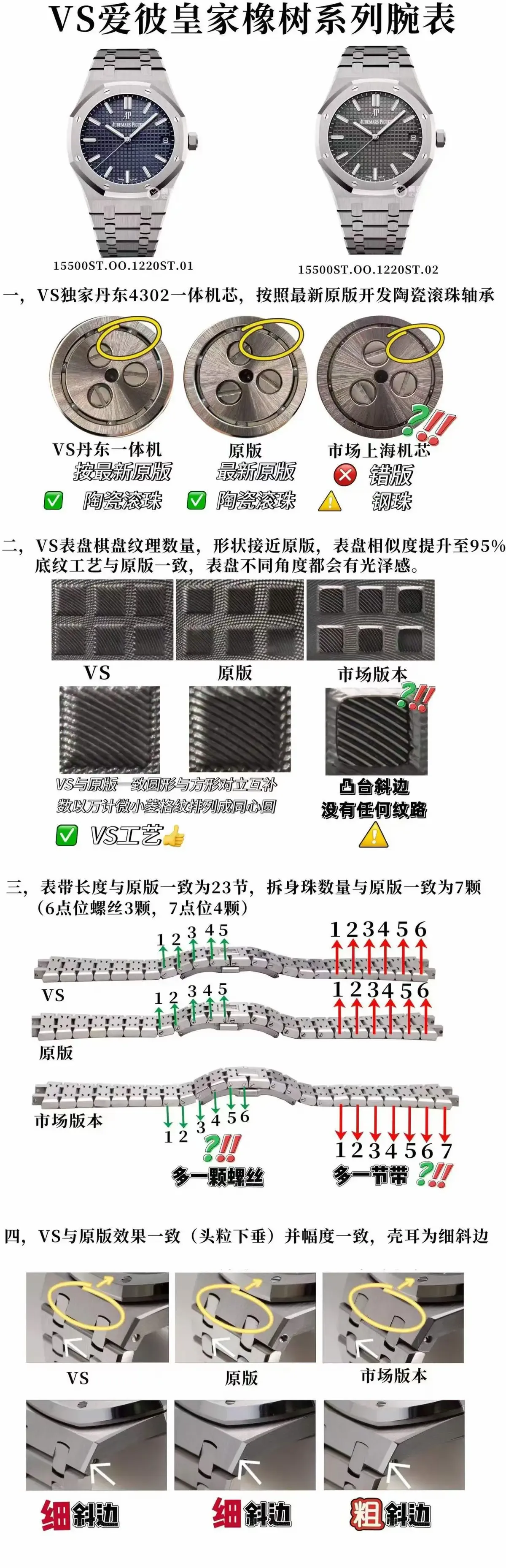 VS厂爱彼15500对比APS厂测评，哪个值得入手？