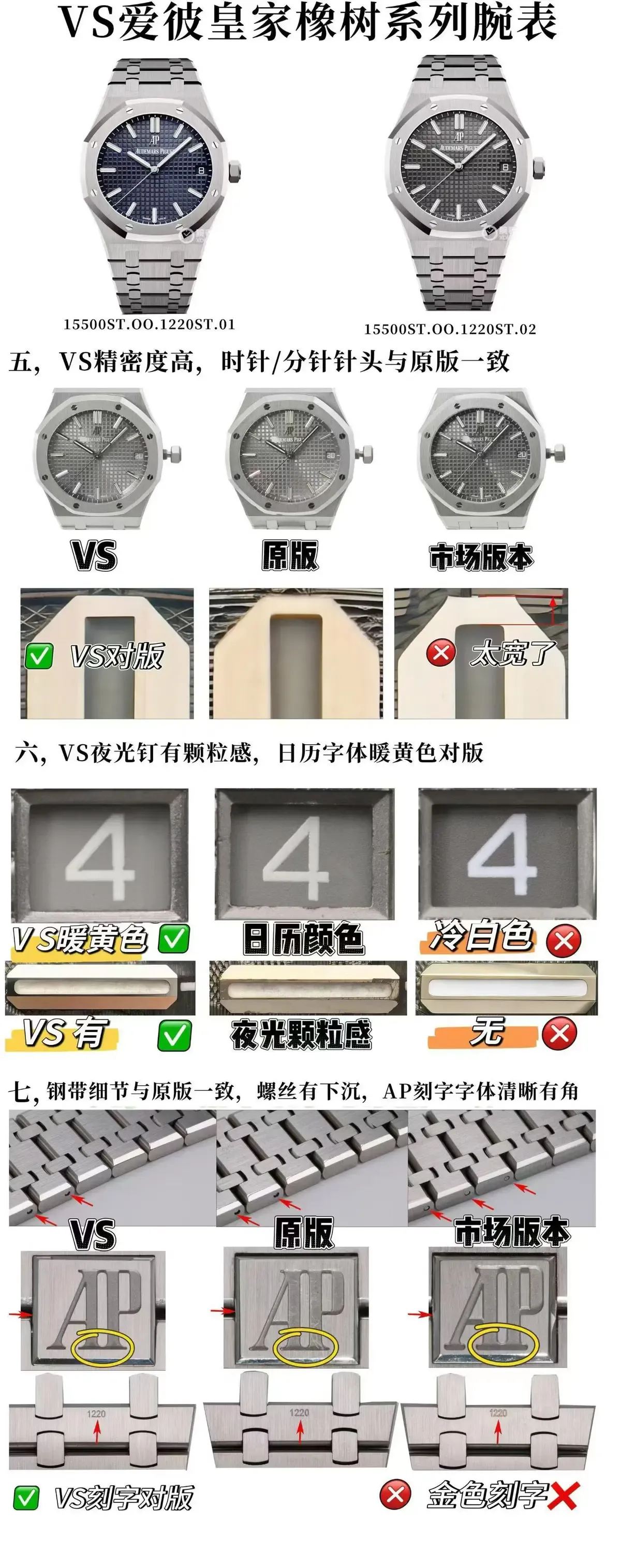 闭眼入！VS厂爱彼15500凭这5个细节稳坐第一