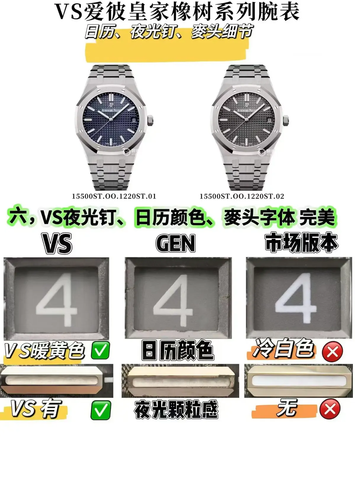 闭眼入！VS厂爱彼15500凭这5个细节稳坐第一