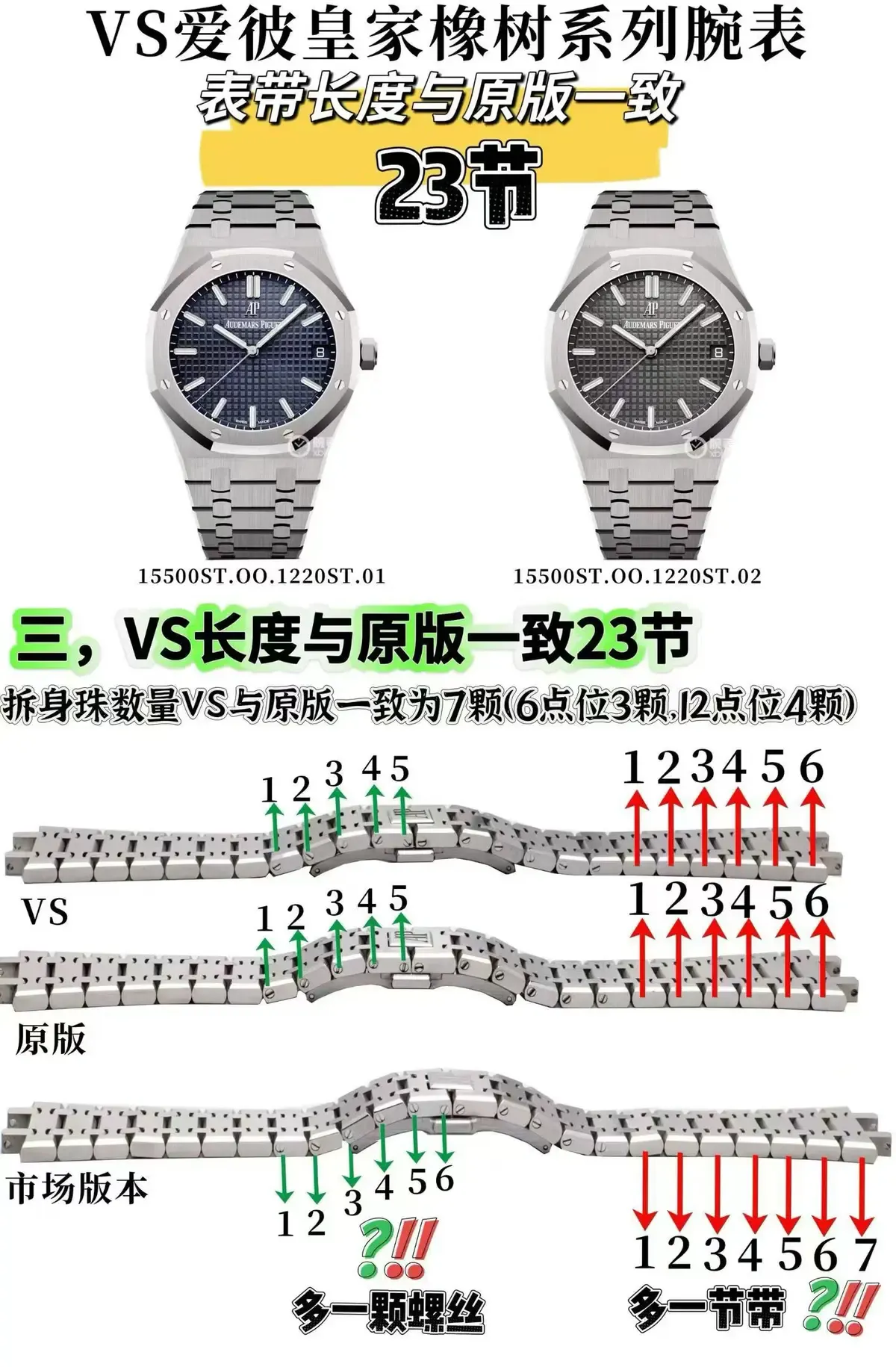 闭眼入！VS厂爱彼15500凭这5个细节稳坐第一