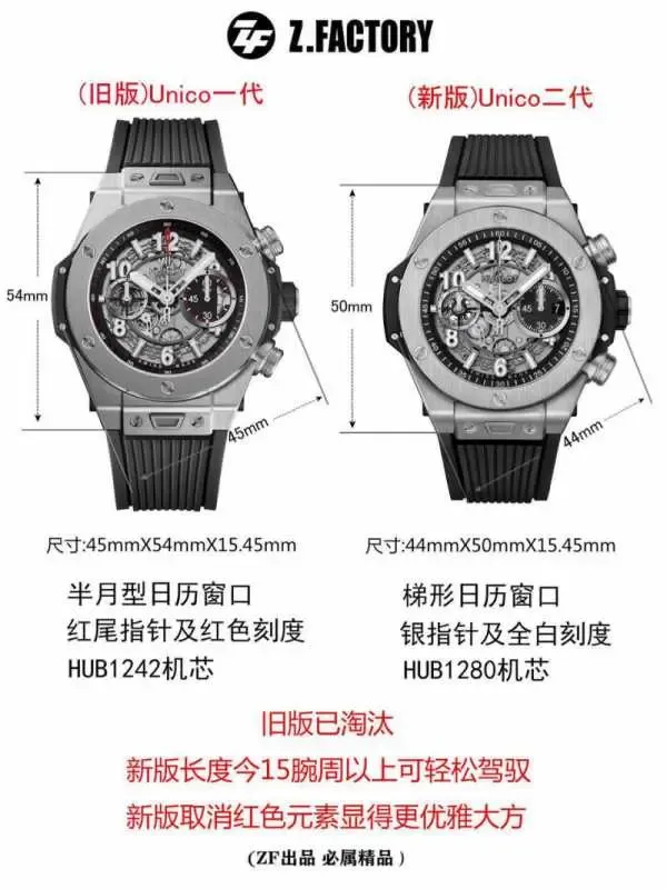 BBF厂宇舶大爆炸Big Bang Unico系列复刻好不好？