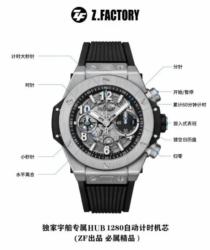BBF厂宇舶大爆炸Big Bang Unico系列复刻好不好？